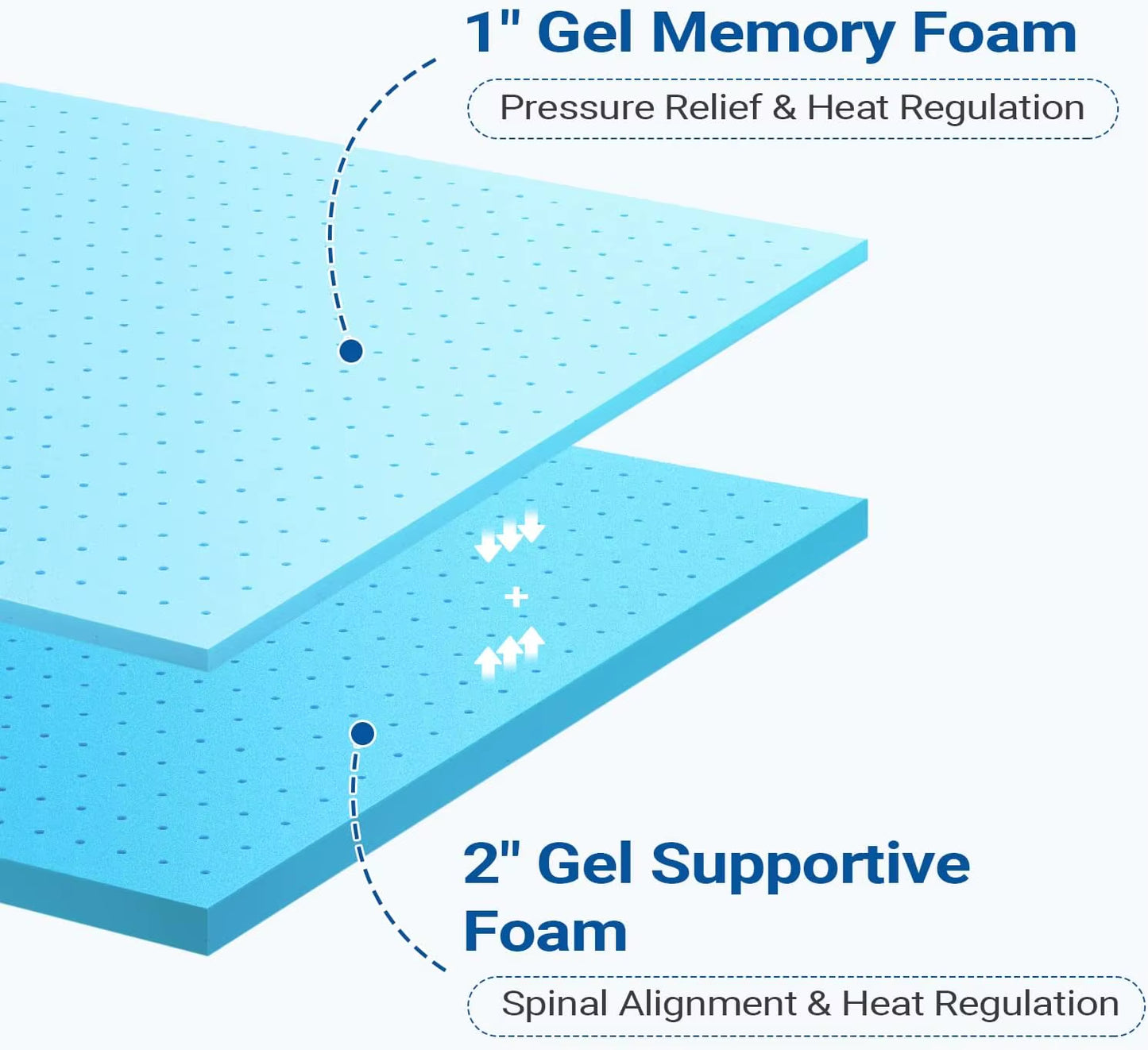 3-Inch King Size Cool Gel Memory Foam Mattress Topper