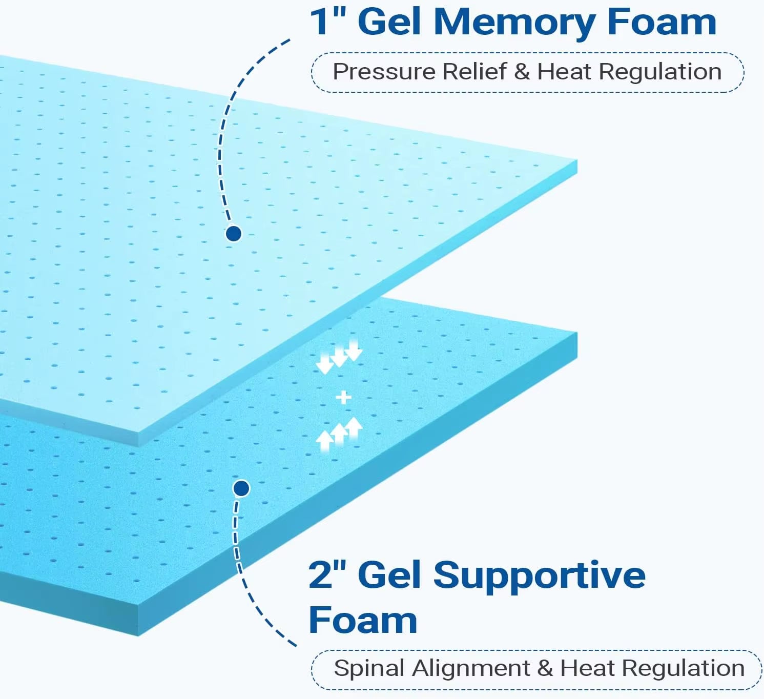 3-Inch King Size Cool Gel Memory Foam Mattress Topper